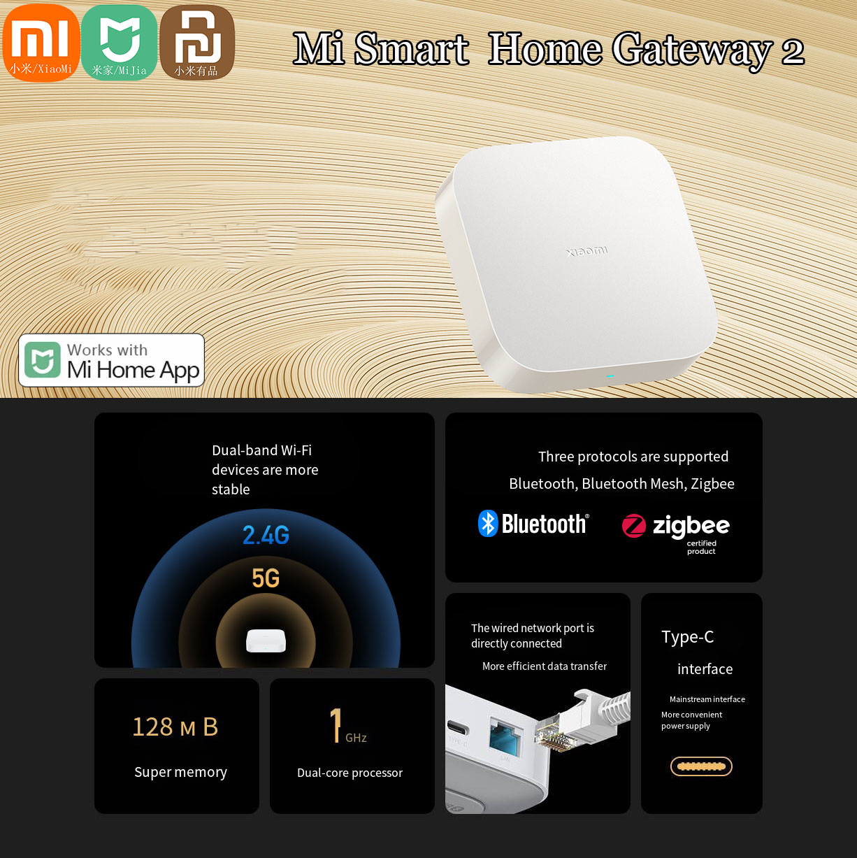 Xiaomi Hub Mijia Hub - Xiaomi Mijia-接続されたホームハブ,オリジナル,インテリジェントマルチモード,MijiaアプリケーションとのBluetoothメッシュ,タイプC,128MB