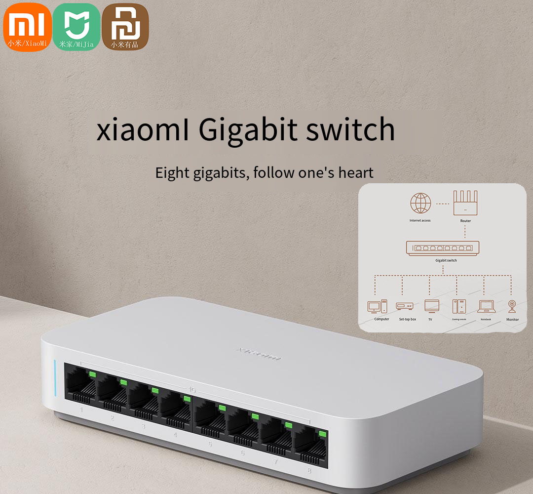 Xiaomi Hub Mijia Hub - Xiaomi-Mi 8ギガビットイーサネットスイッチ,ミニネットワークスイッチ,LANイーサネットスプリッター,スイッチ,1000Mbps
