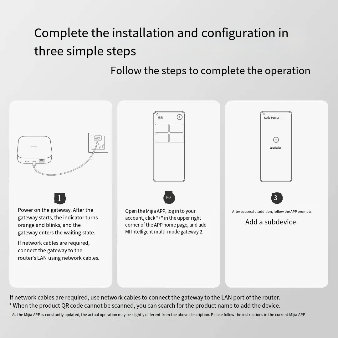 Xiaomi Mijia-接続されたホームハブ,オリジナル, - Xiaomi Hub Mijia Hub のレビューと価格